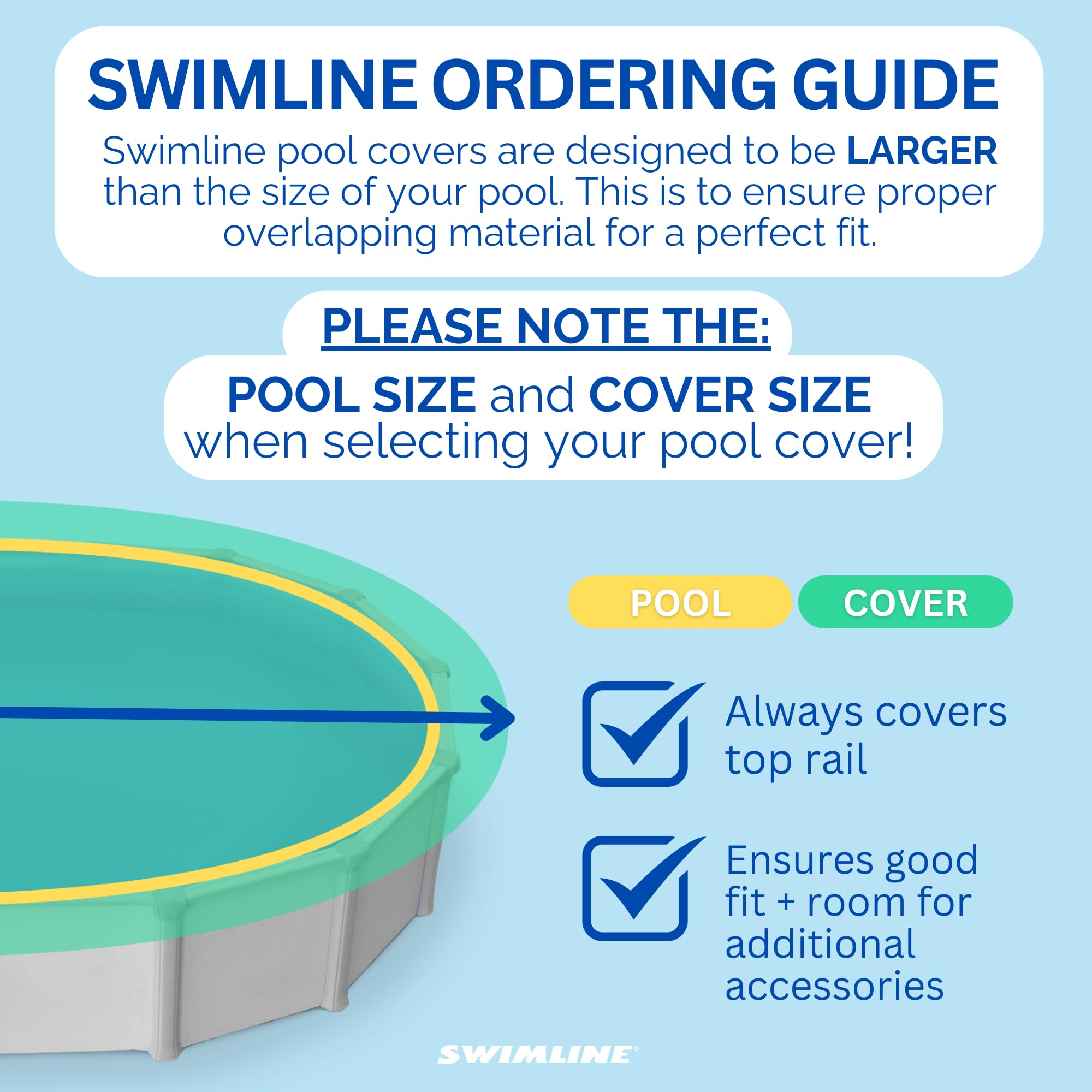 Swimline cover overlap fit demonstration showing extra material for air pillows and secure seal