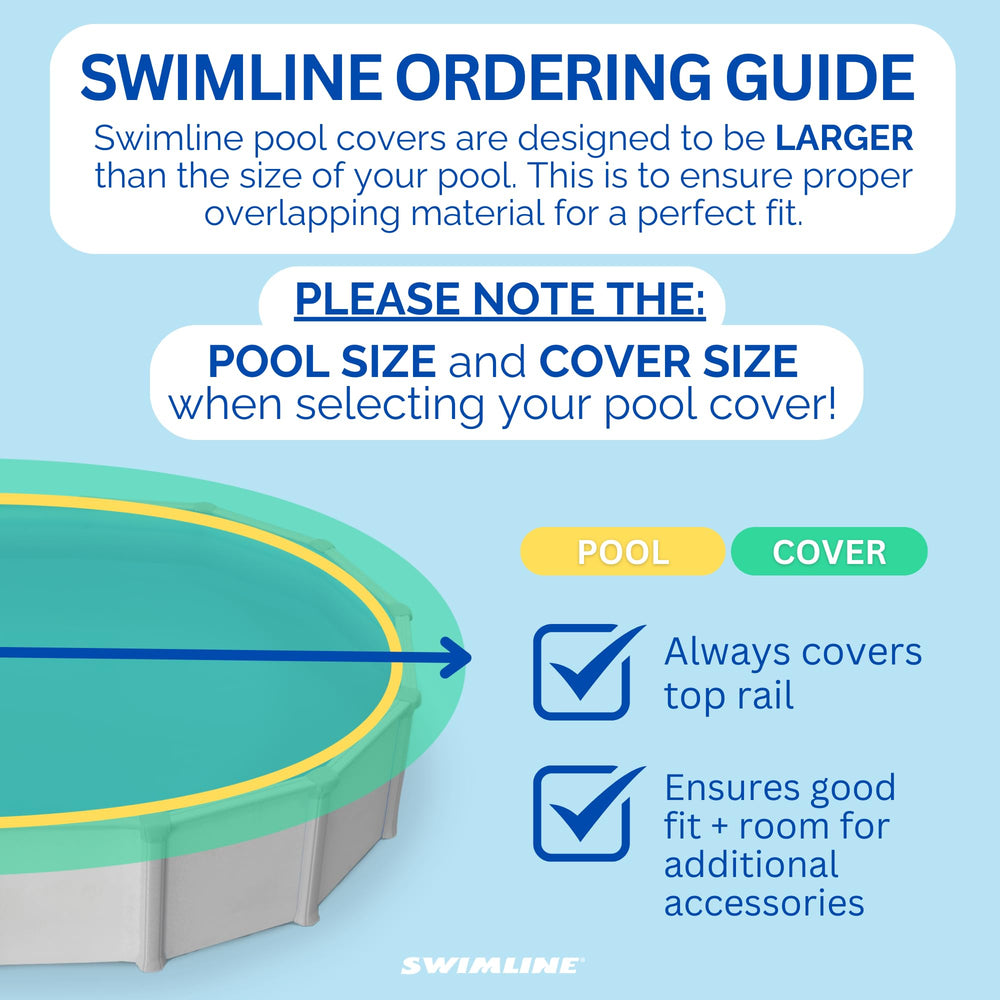 Swimline cover overlap fit demonstration showing extra material for air pillows and secure seal