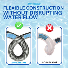Swimline detailed texture shot showing chemical- and UV-resistant material for long life