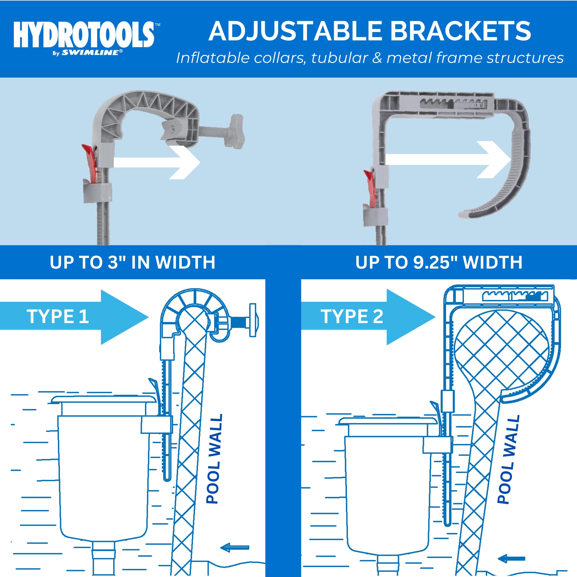 Swimline close-up of inclined basket highlighting efficient debris funneling