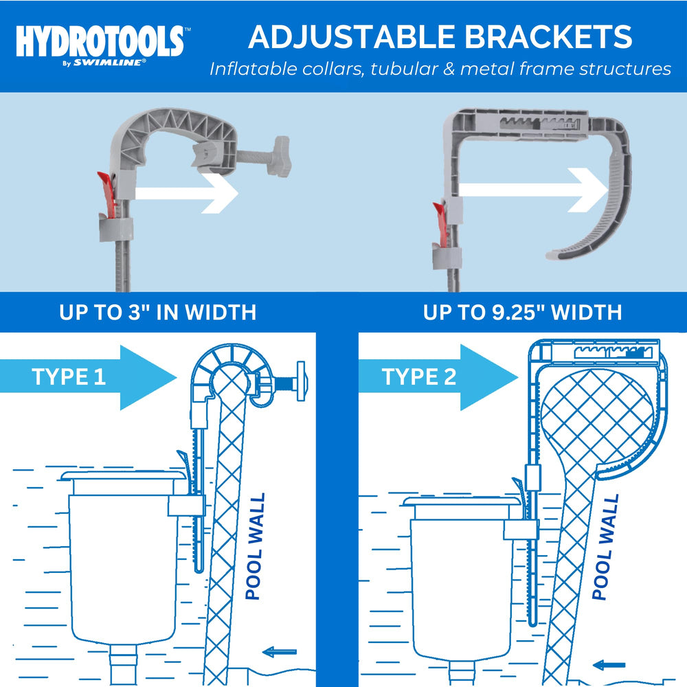 Swimline close-up of inclined basket highlighting efficient debris funneling
