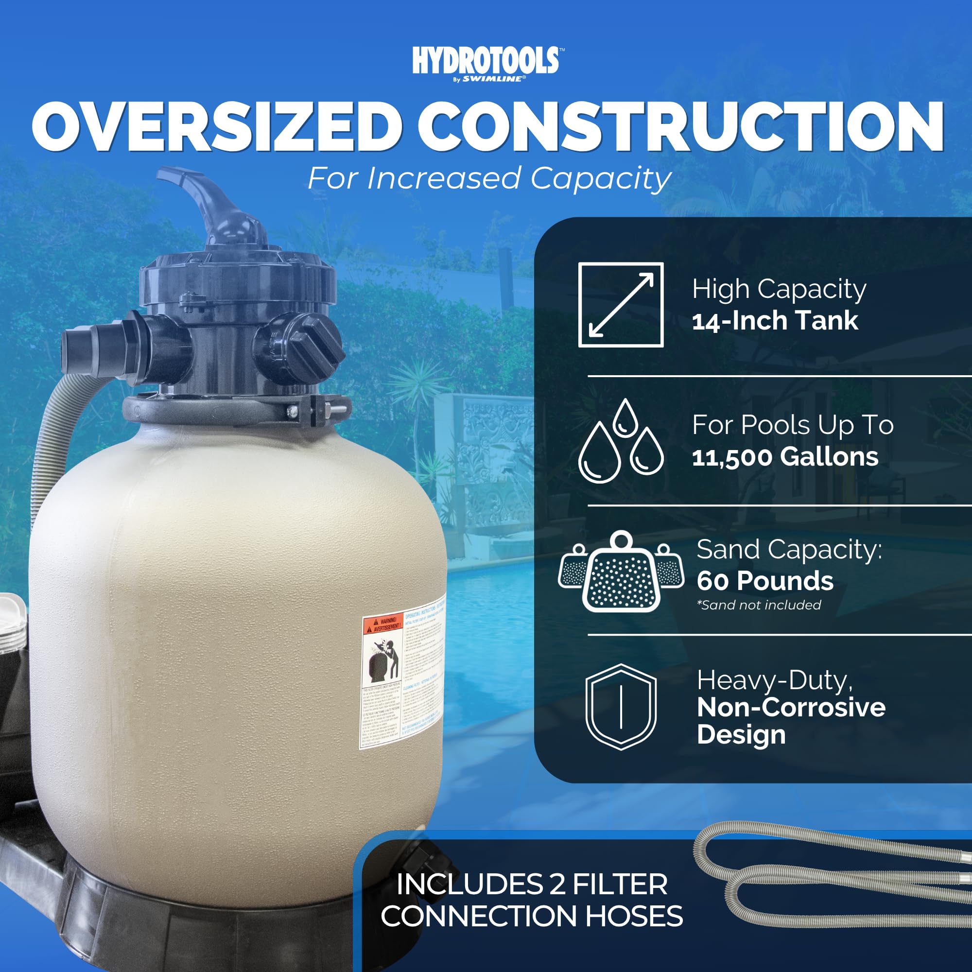 Swimline pump detail highlighting quiet motor design and efficient flow