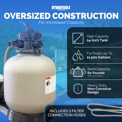 Swimline pump detail highlighting quiet motor design and efficient flow