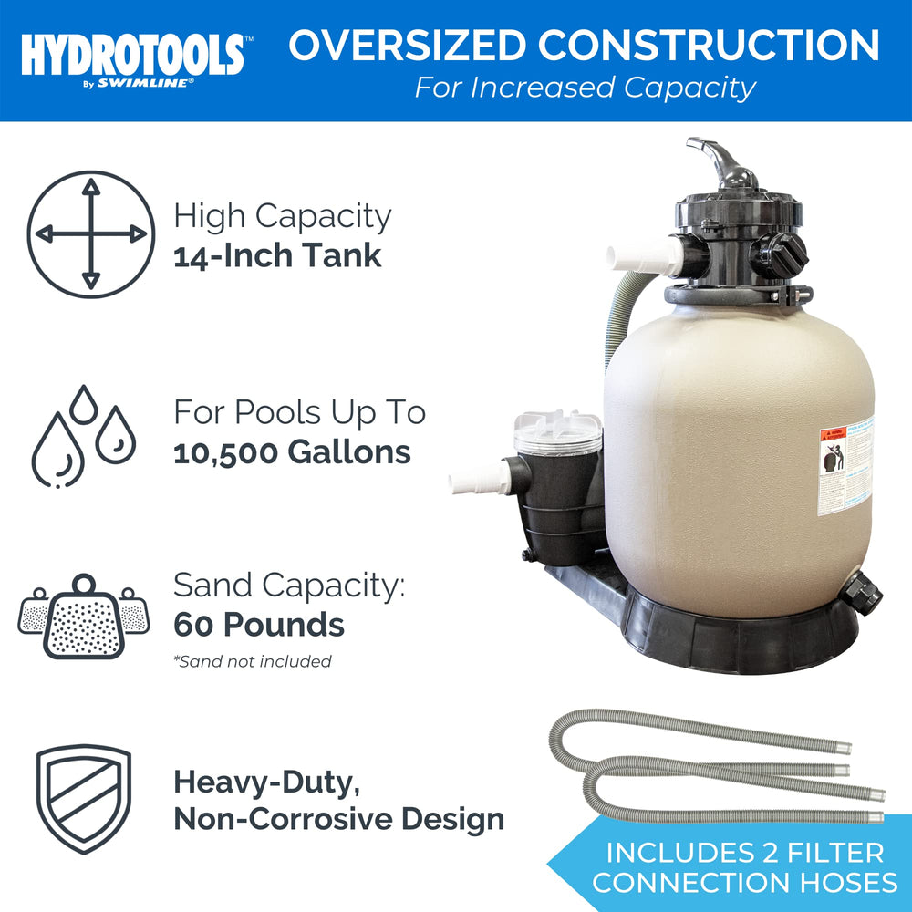 Swimline side profile of the low-noise pump highlighting compact power and efficient circulation