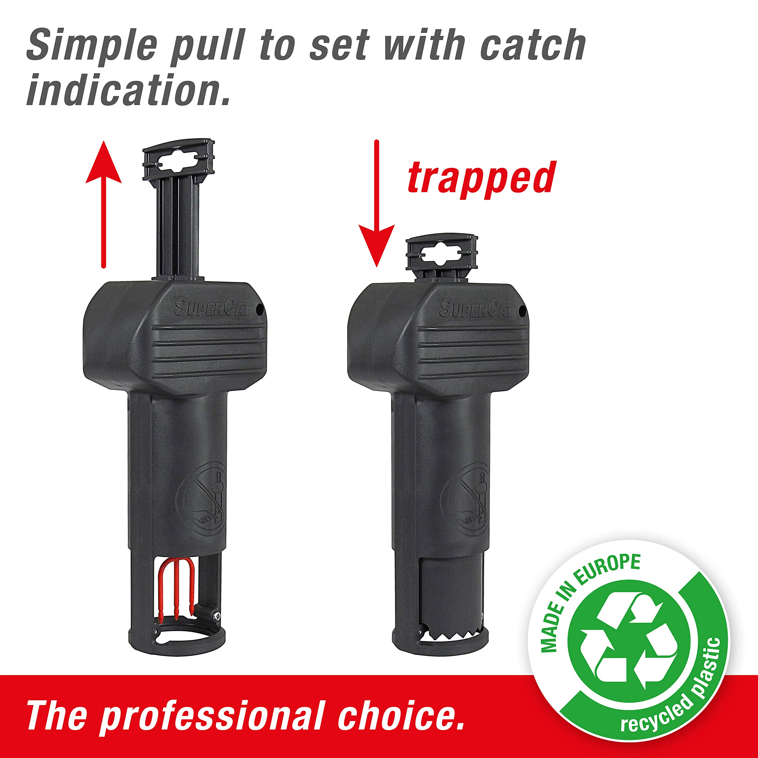 SWISSINNO SuperCat PRO handle and arming lever for quick setup and safe handling benefit