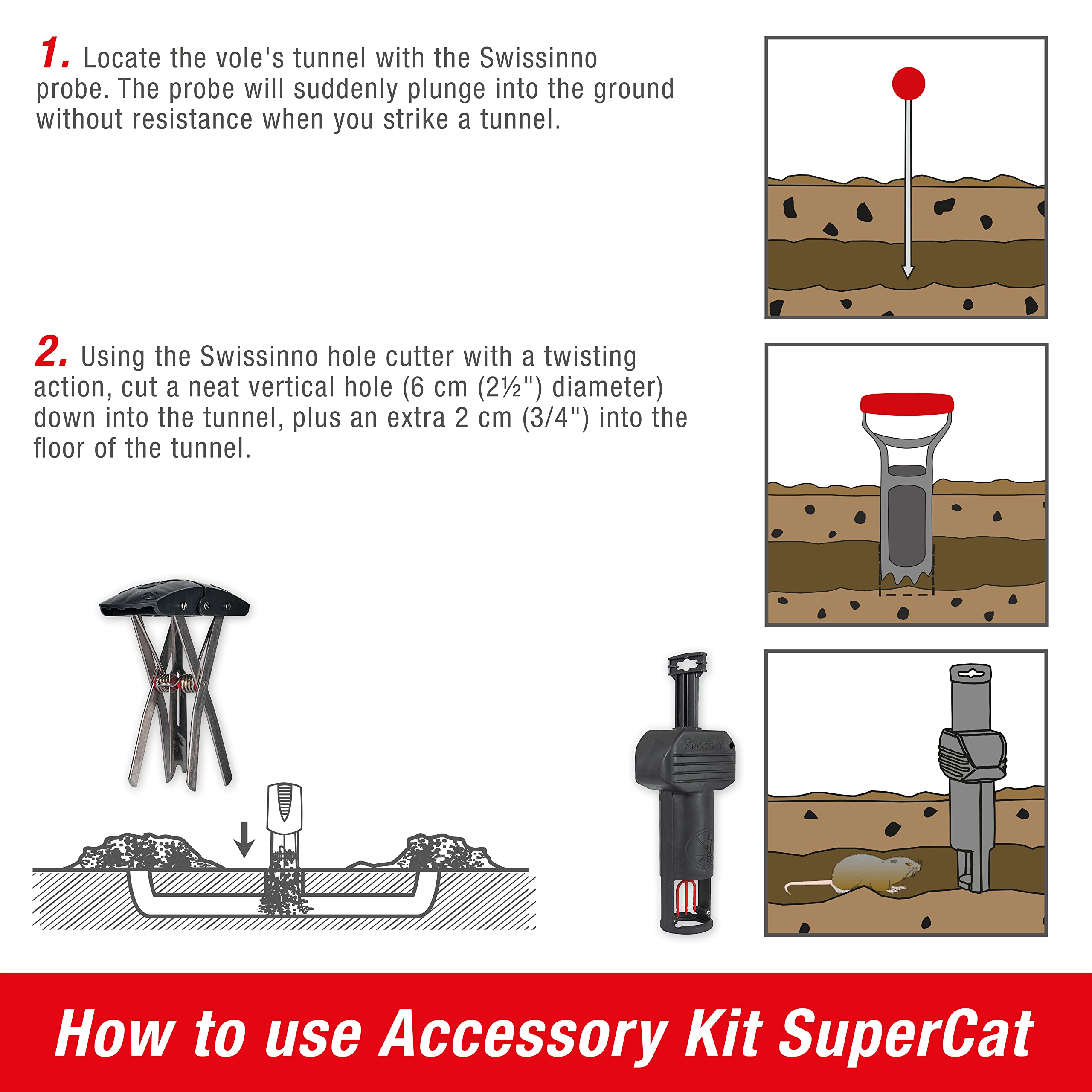 SWISSINNO SuperCat PRO packaging with instructions highlighting ready-to-use convenience benefit