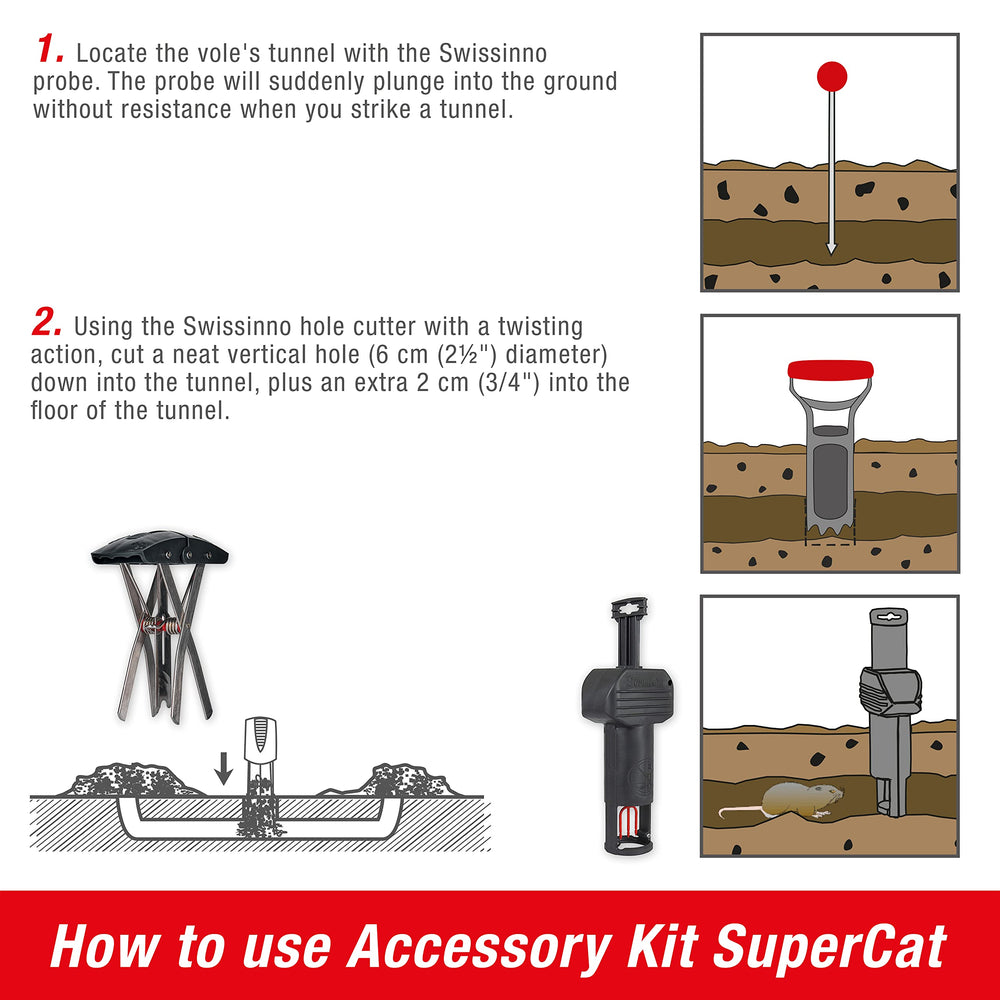 SWISSINNO SuperCat PRO packaging with instructions highlighting ready-to-use convenience benefit