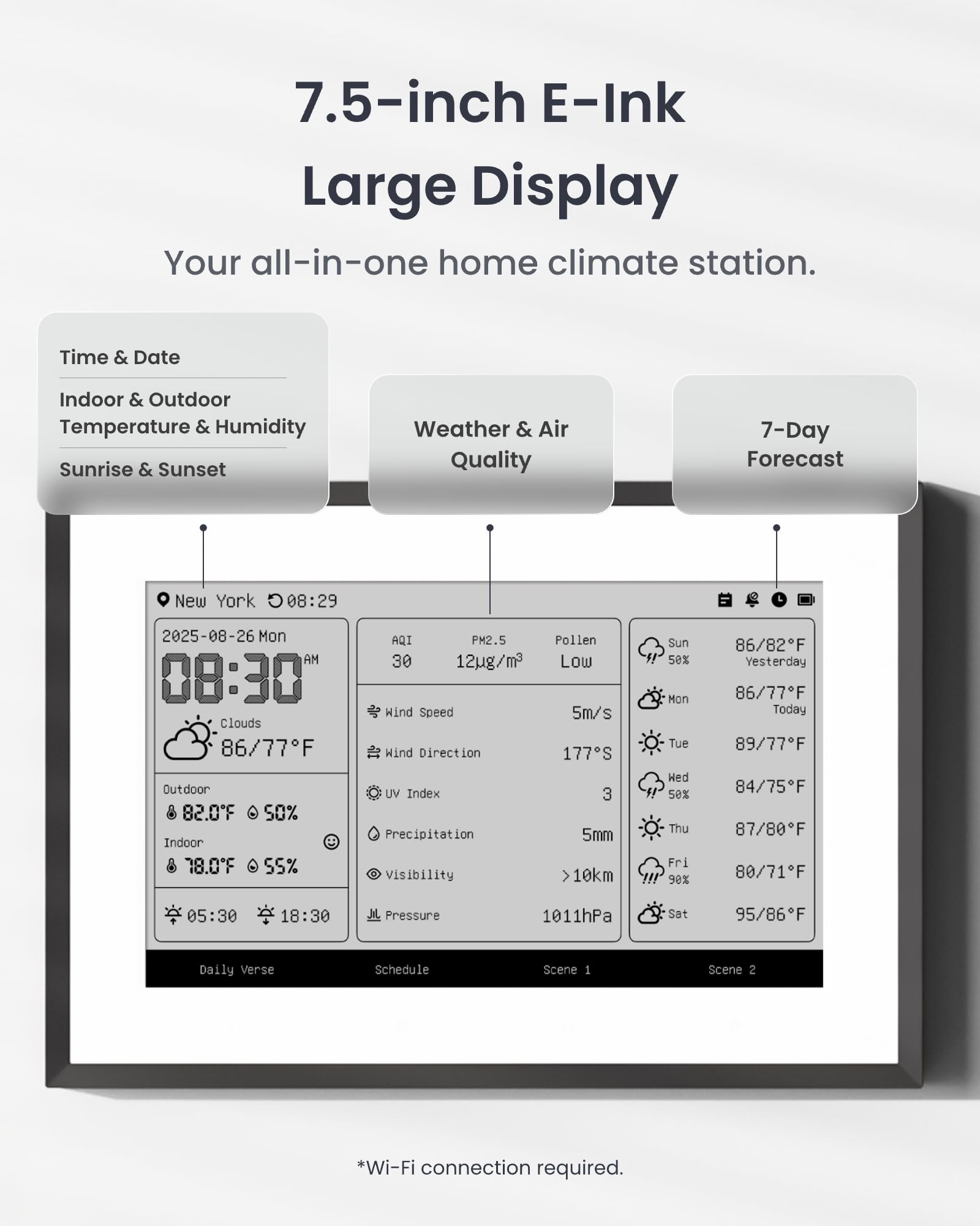 SwitchBot on tabletop in entryway showing immediate home-condition overview