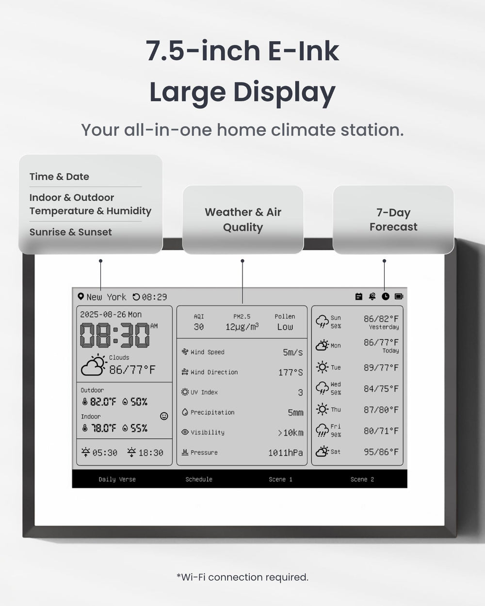 SwitchBot on tabletop in entryway showing immediate home-condition overview