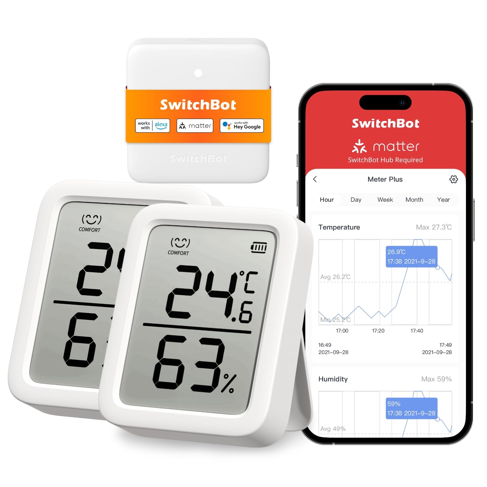 SwitchBot Meter Plus front display showing large temperature reading and humidity icon for quick checks