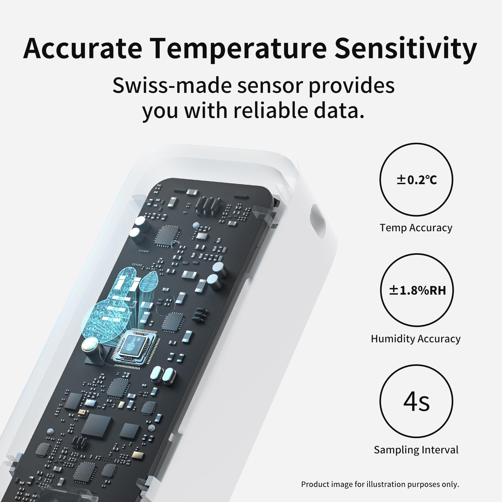 SwitchBot close-up of sensor face and vents highlighting accurate Sensirion readings