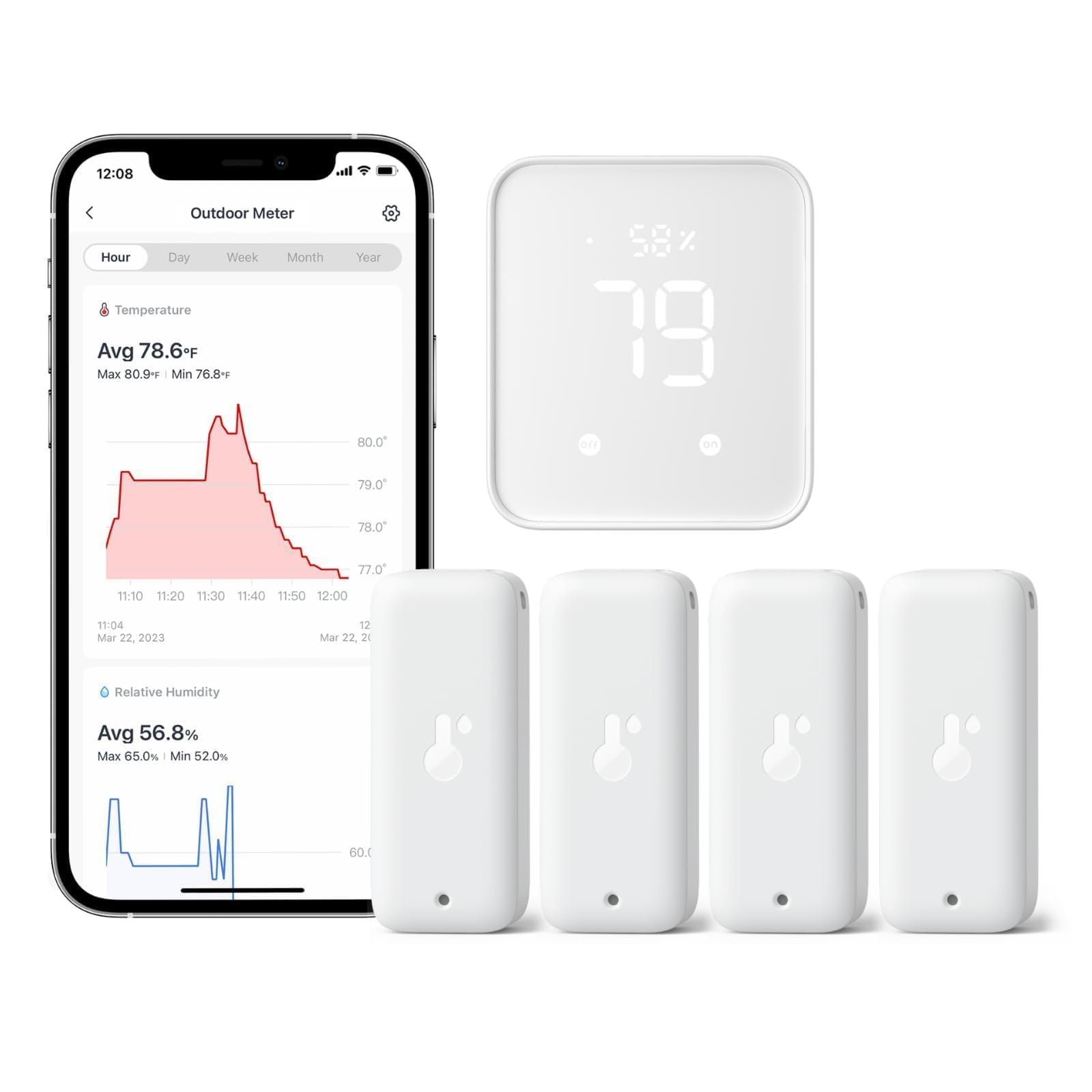SwitchBot front view of 4-pack sensors showing compact design and IP65 protection benefit