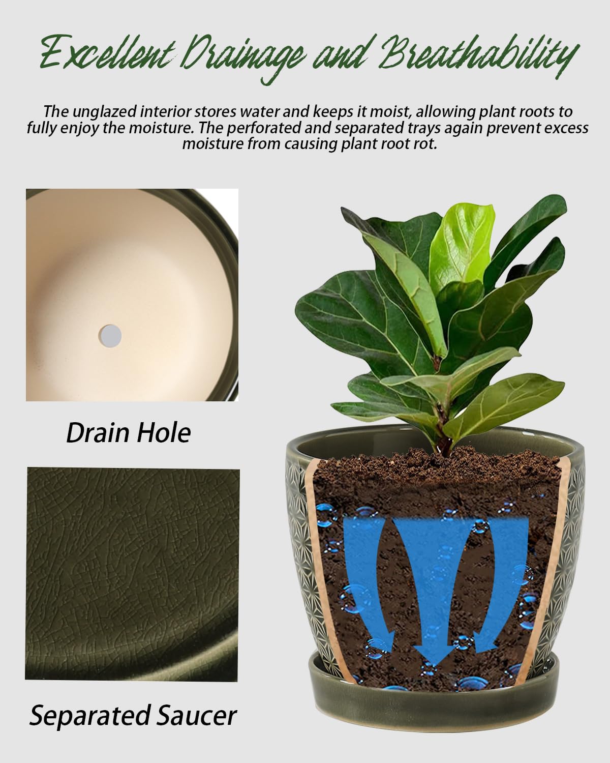 Swkien saucer catching runoff to protect surfaces and keep furniture dry