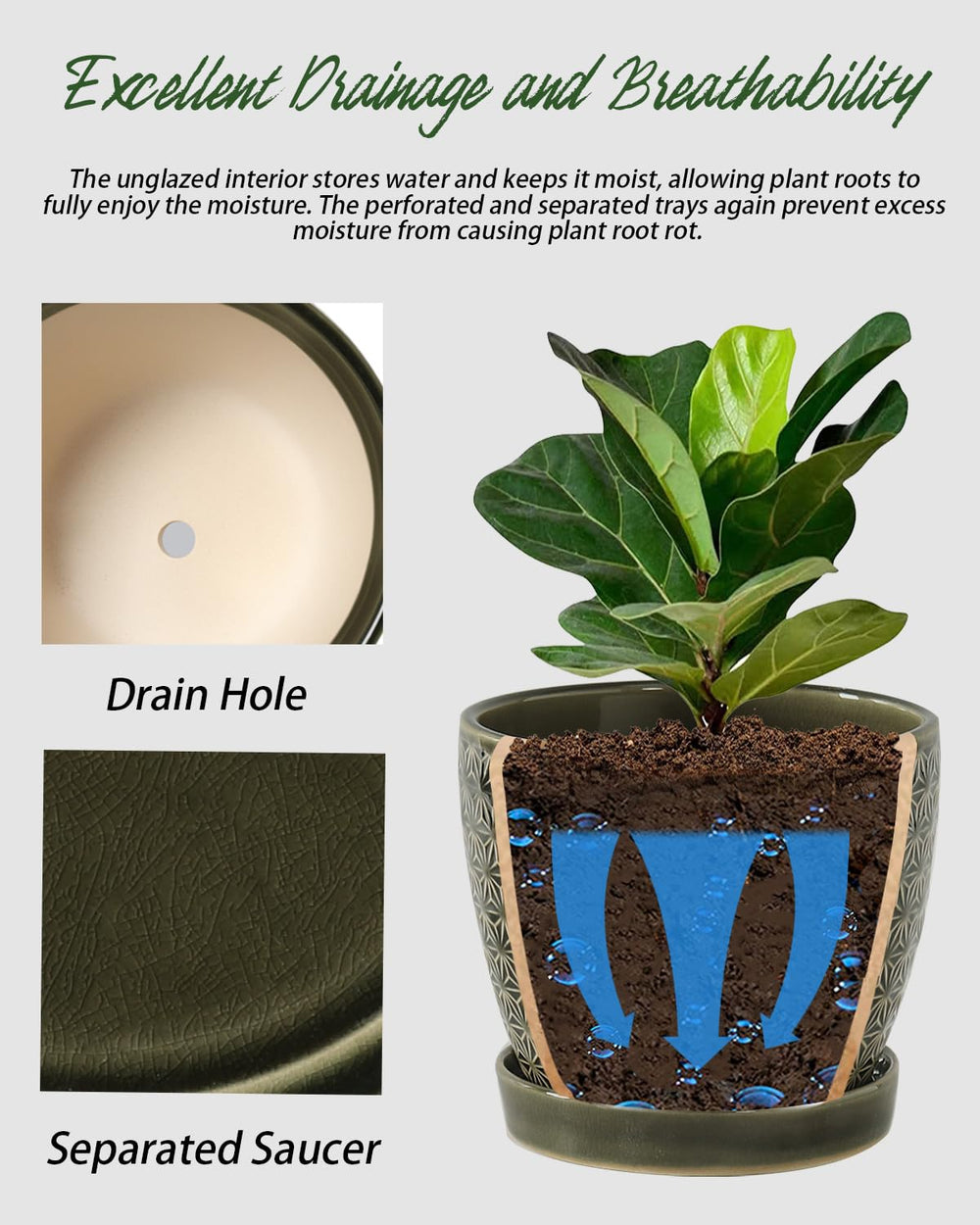 Swkien saucer catching runoff to protect surfaces and keep furniture dry