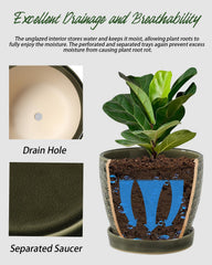 Swkien saucer catching runoff to protect surfaces and keep furniture dry