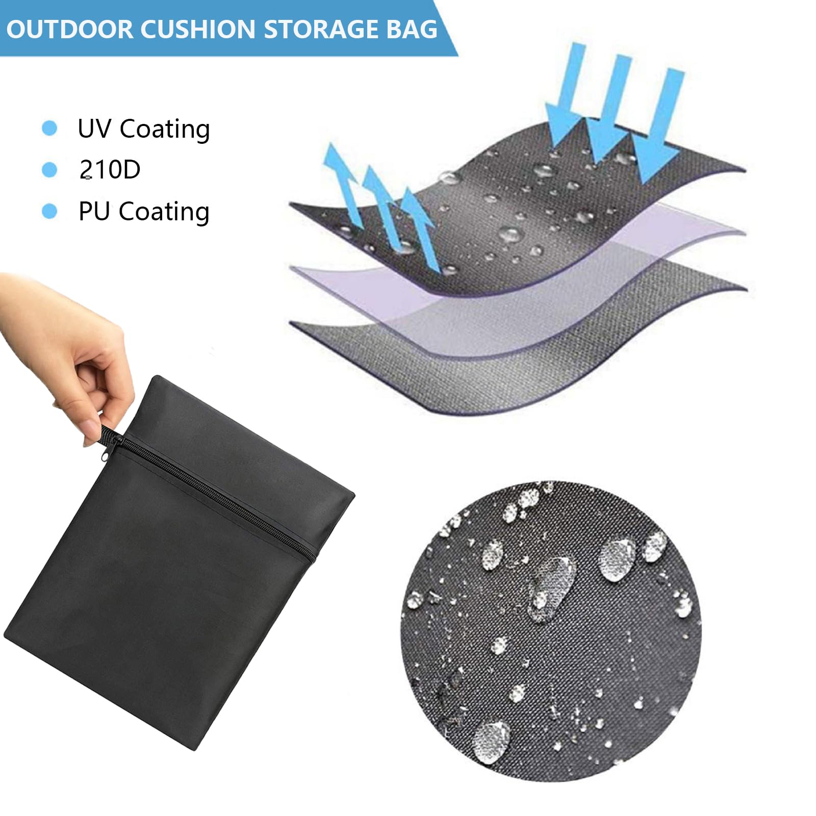 SXAOZYRS padded reinforced handle detail for comfortable carrying and lifting