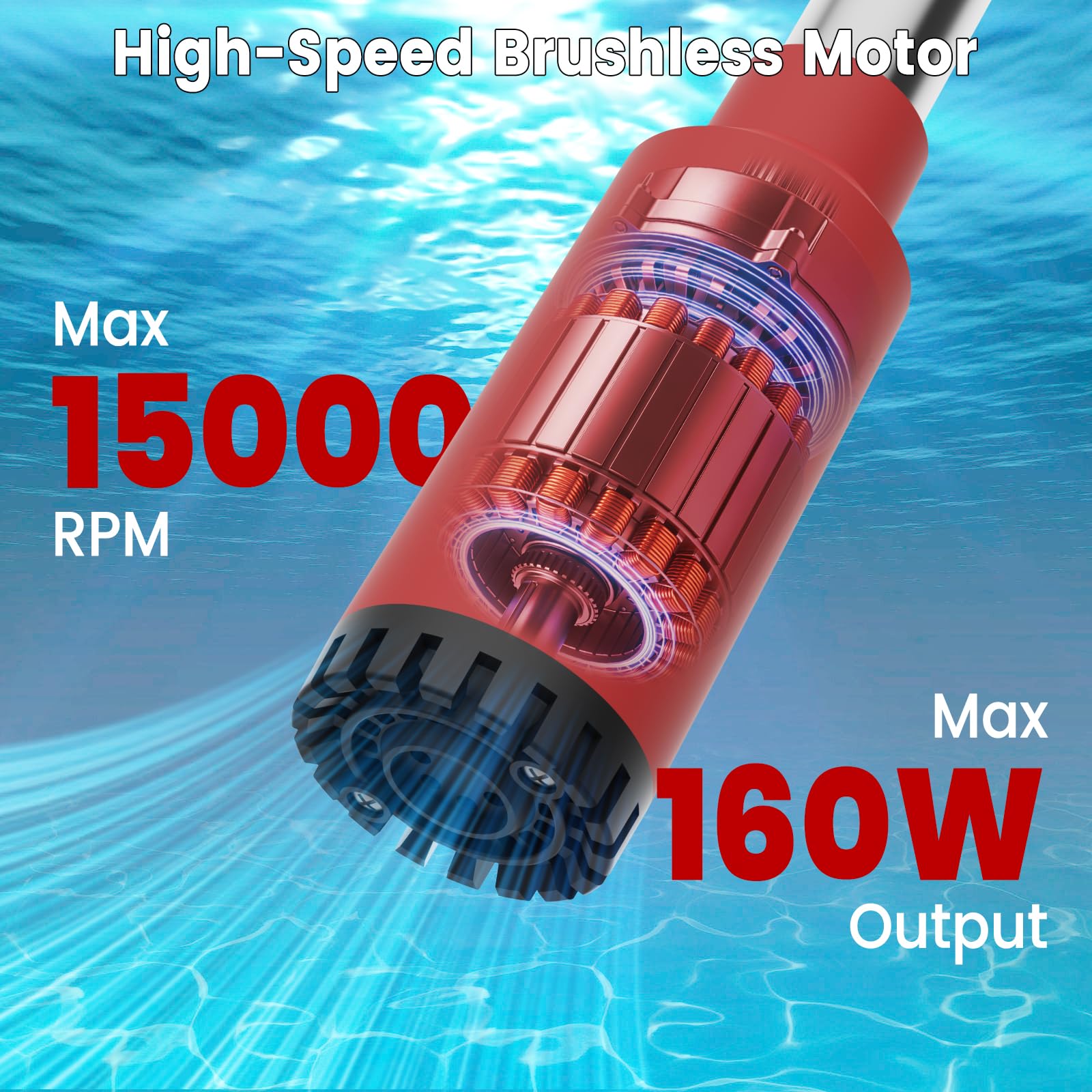 SXBSXB battery connection detail showing Mil-waukee 18V compatibility convenience