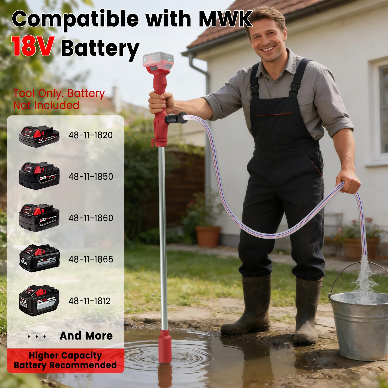 SXBSXB pump connected to garden hose showing easy hose hookup and flow control