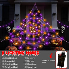 SXJINGLIMY spider web hung on porch creating spooky illuminated entrance benefit curb appeal