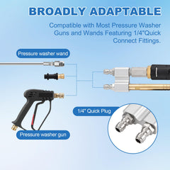 SYFLHYP nozzle mounted on spray gun for quick-connect convenience and faster setup