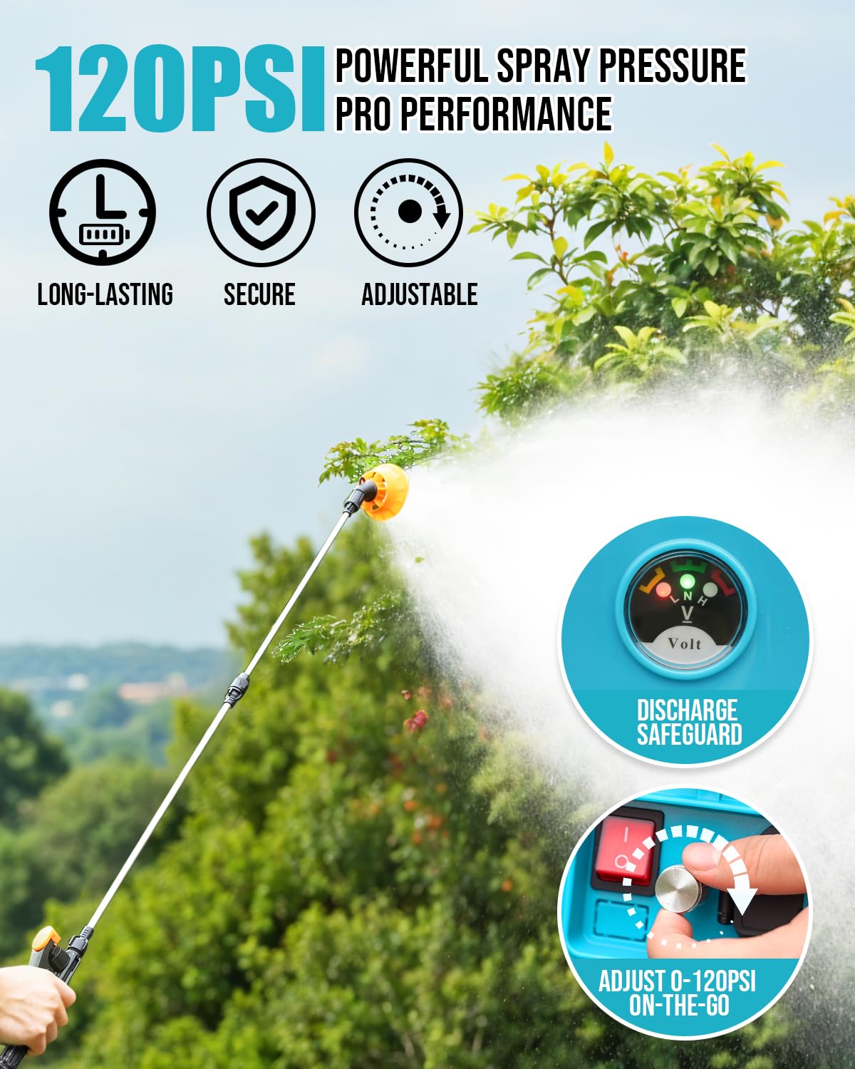 Sylsmart digital voltage and pressure display for accurate settings and runtime