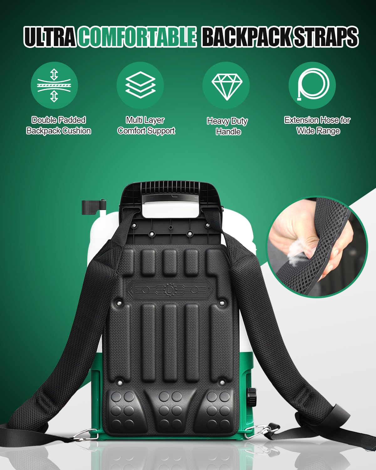 Sylsmart showing Makita 18V battery compatibility for extended runtime benefit