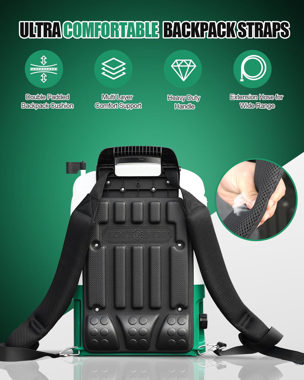 Sylsmart showing Makita 18V battery compatibility for extended runtime benefit