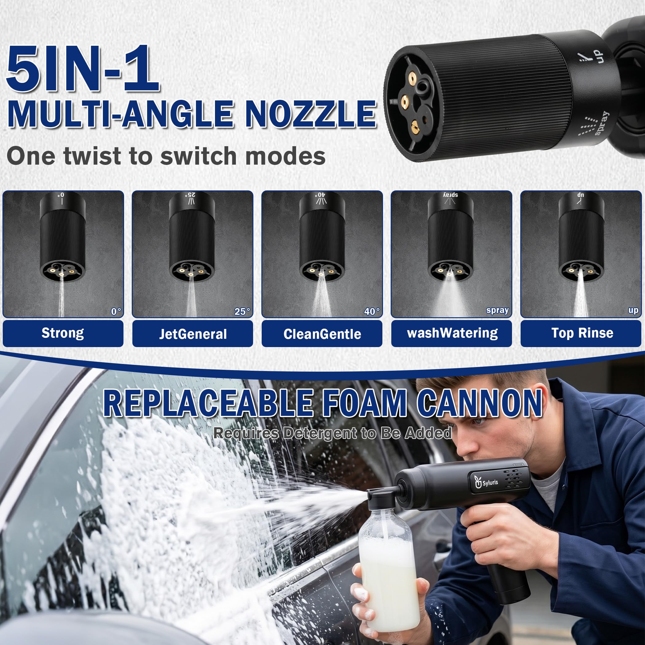 Syluris extended hose with weighted filter demonstrating multi-source water intake benefit