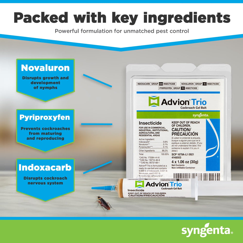 Syngenta Advion Trio tube with plunger visible, precise dispensing advantage