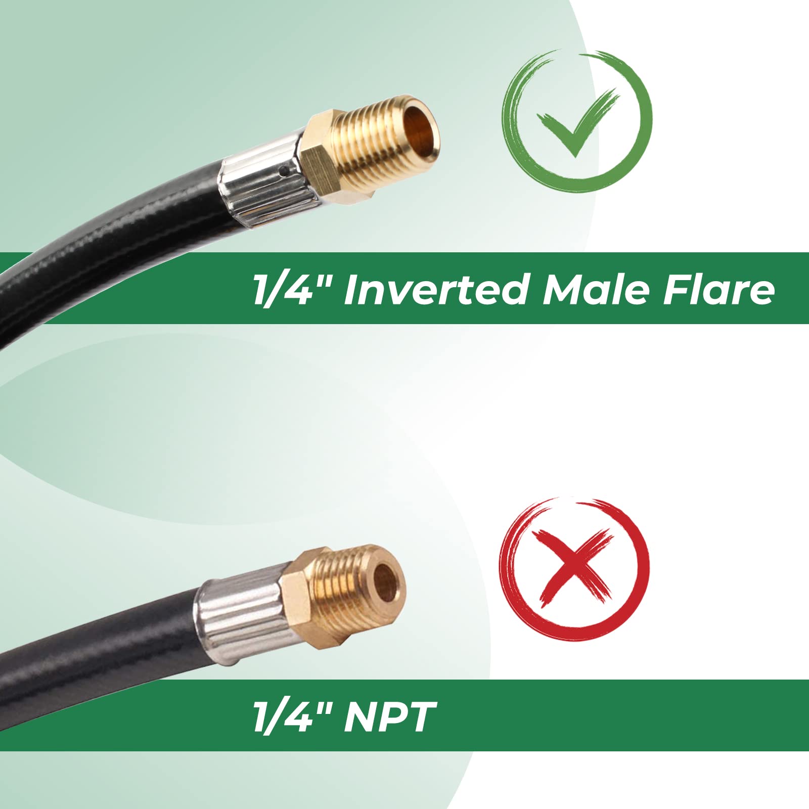 SyunsXoon closeup of 1/4" inverted male flare outlet showing reliable appliance fit