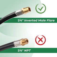 SyunsXoon closeup of 1/4" inverted male flare outlet showing reliable appliance fit