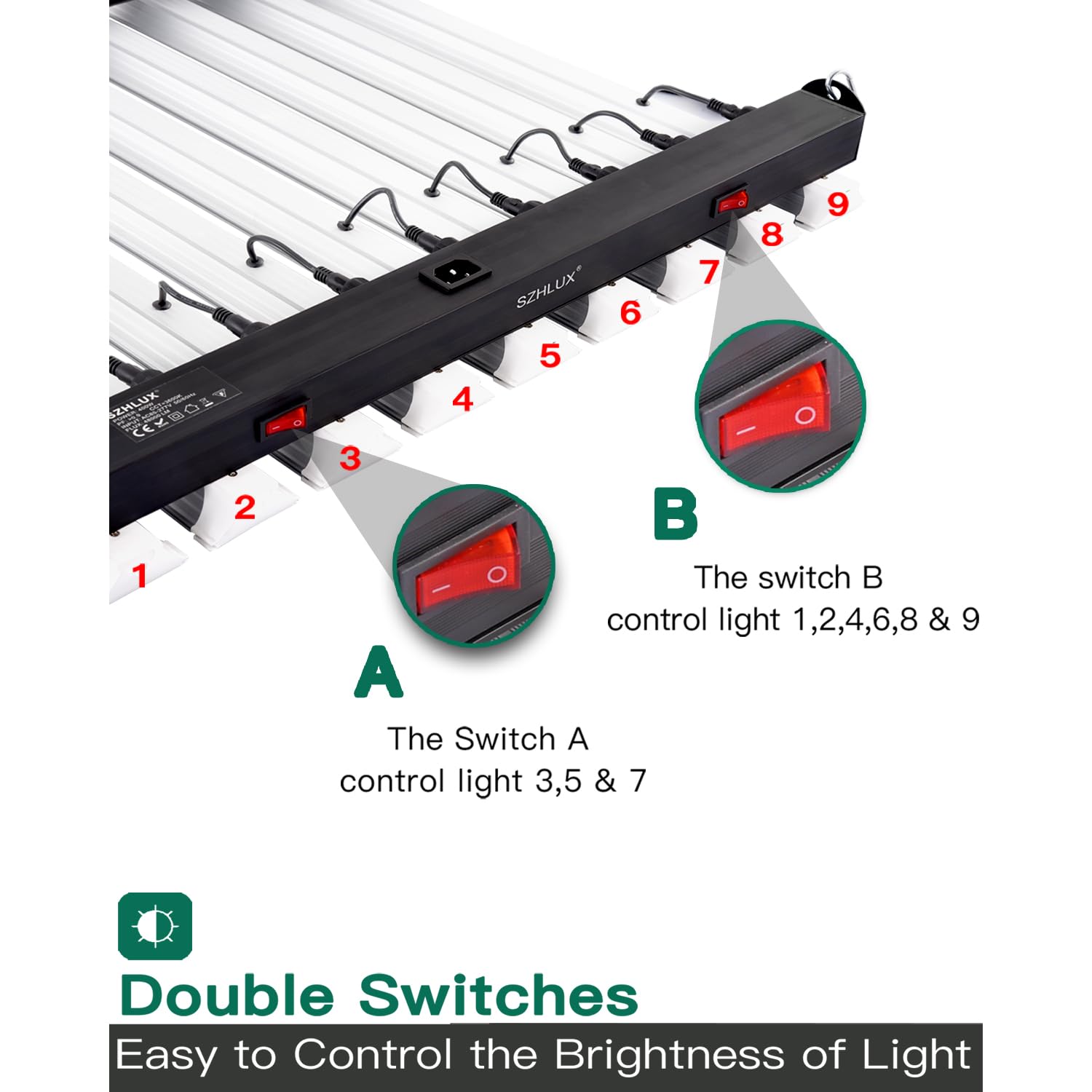 SZHLUX control panel with double switches visible, enabling simple brightness control