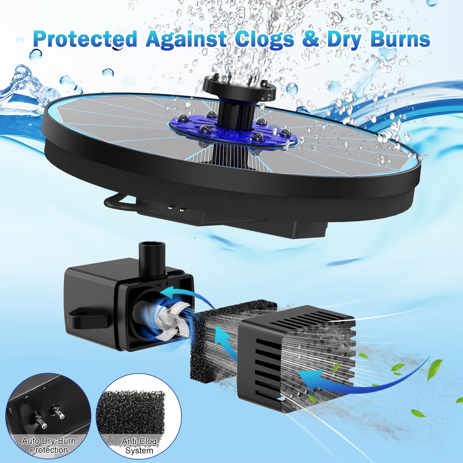 SZMP filter sponges and parts displayed for easy maintenance benefit