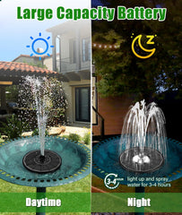 SZMP fountain installed in birdbath attracting birds and enhancing garden