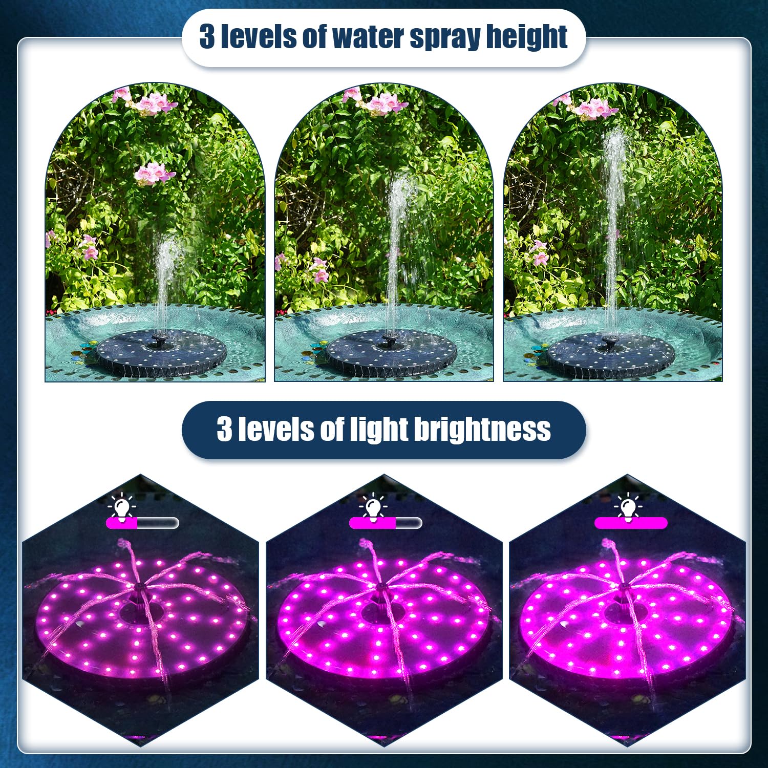 SZMP fountain in birdbath illustrating correct scale and wildlife appeal