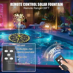 SZMP close-up of colorful LED lights providing attractive nighttime glow