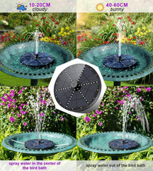 SZMP floating in bird bath demonstrating aeration and bird attraction benefit