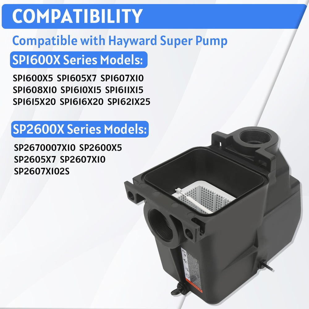 SZQBZMJ housing ports and label close-up demonstrating correct alignment