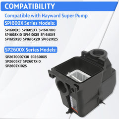SZQBZMJ housing ports and label close-up demonstrating correct alignment
