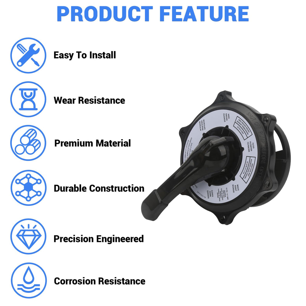 SZQBZMJ assembly installed on Hayward valve demonstrating correct fit