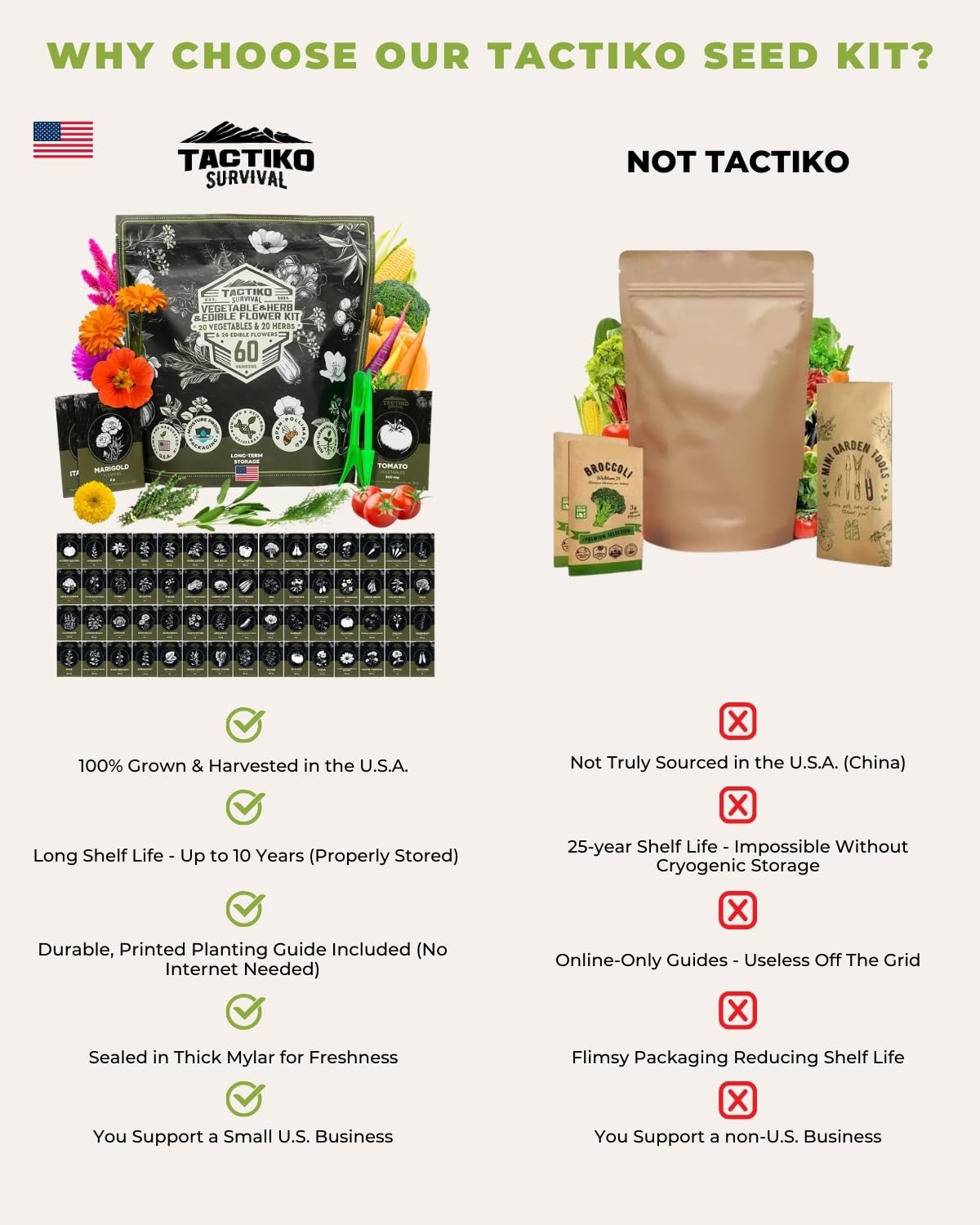 Tactiko Survival planted raised garden bed showing productive layout