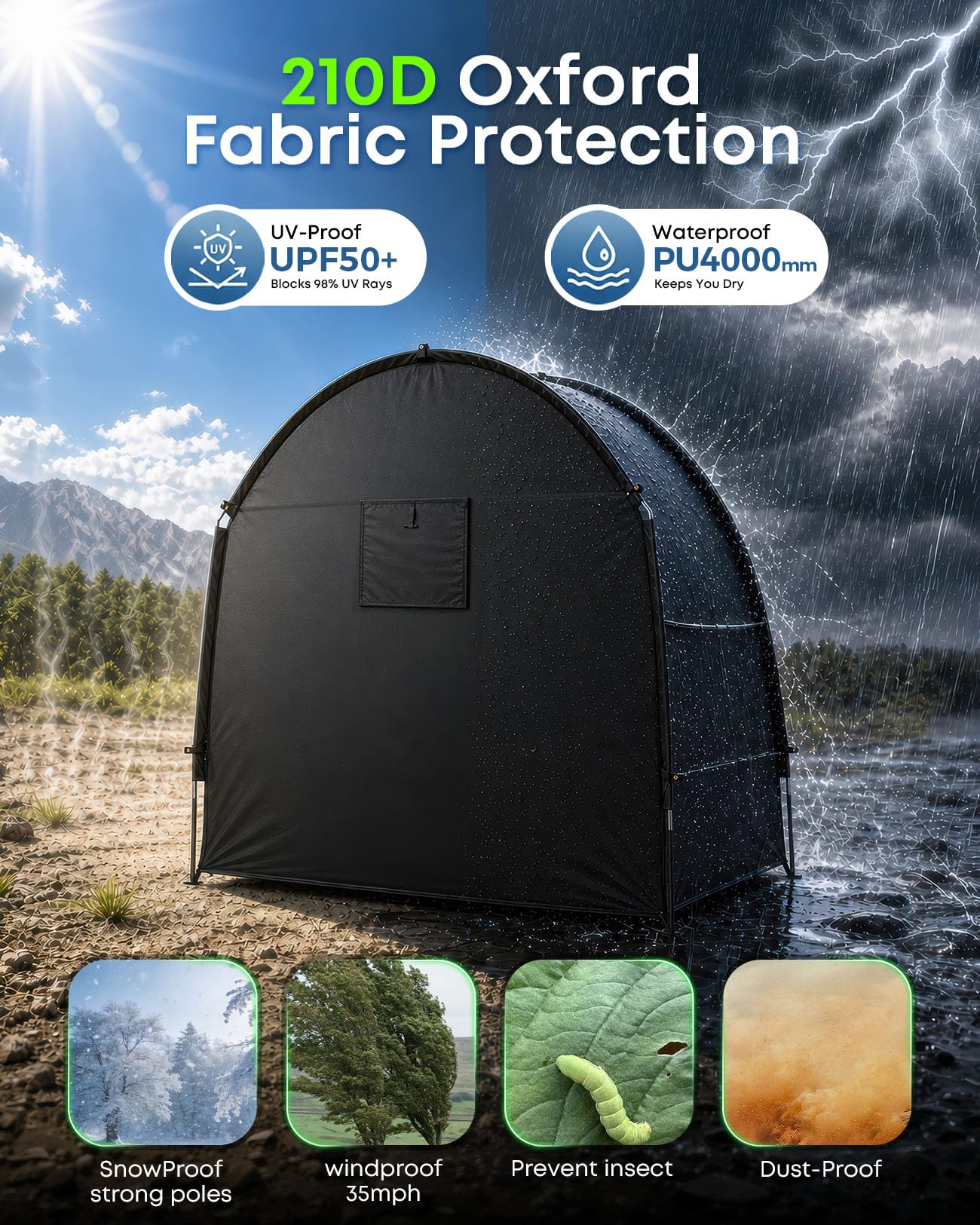TACXO close-up of double zipper showing secure, weatherproof closure