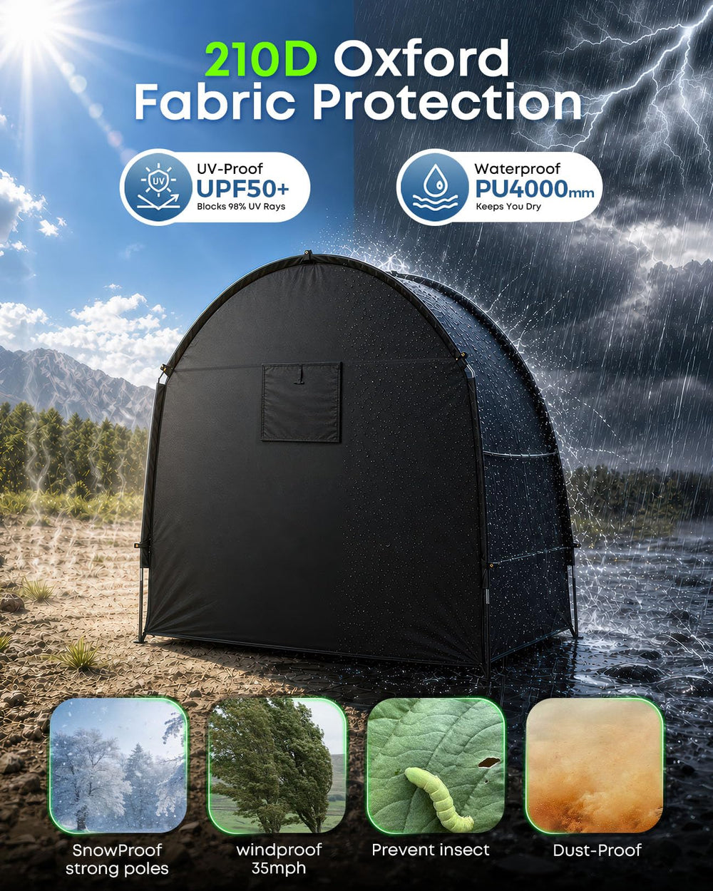 TACXO close-up of double zipper showing secure, weatherproof closure