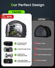 TACXO zipper detail showing waterproof strip and secure closure