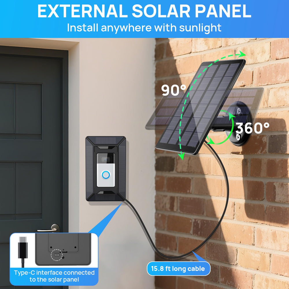 TagRecove close-up of solar panel texture highlighting high-efficiency cells for faster charging