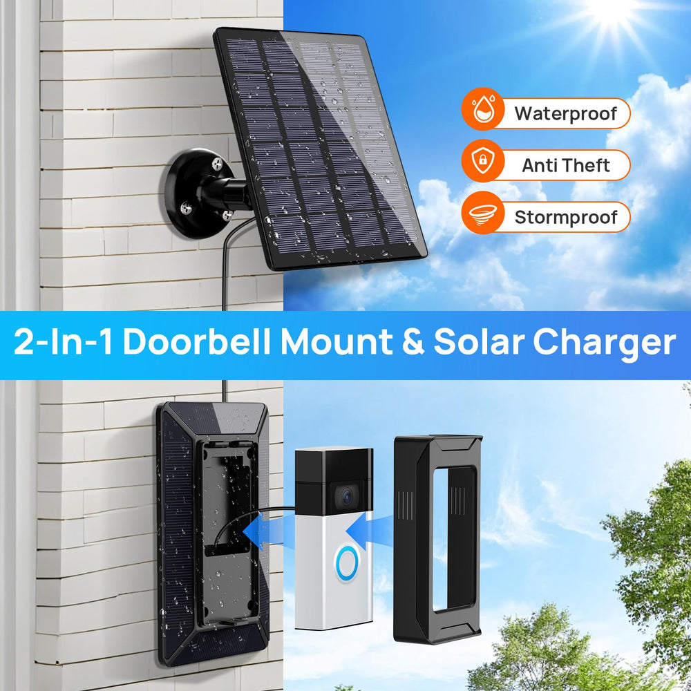 TagRecove detachable solar panel with 15.8ft Type-C cable enabling flexible sun placement