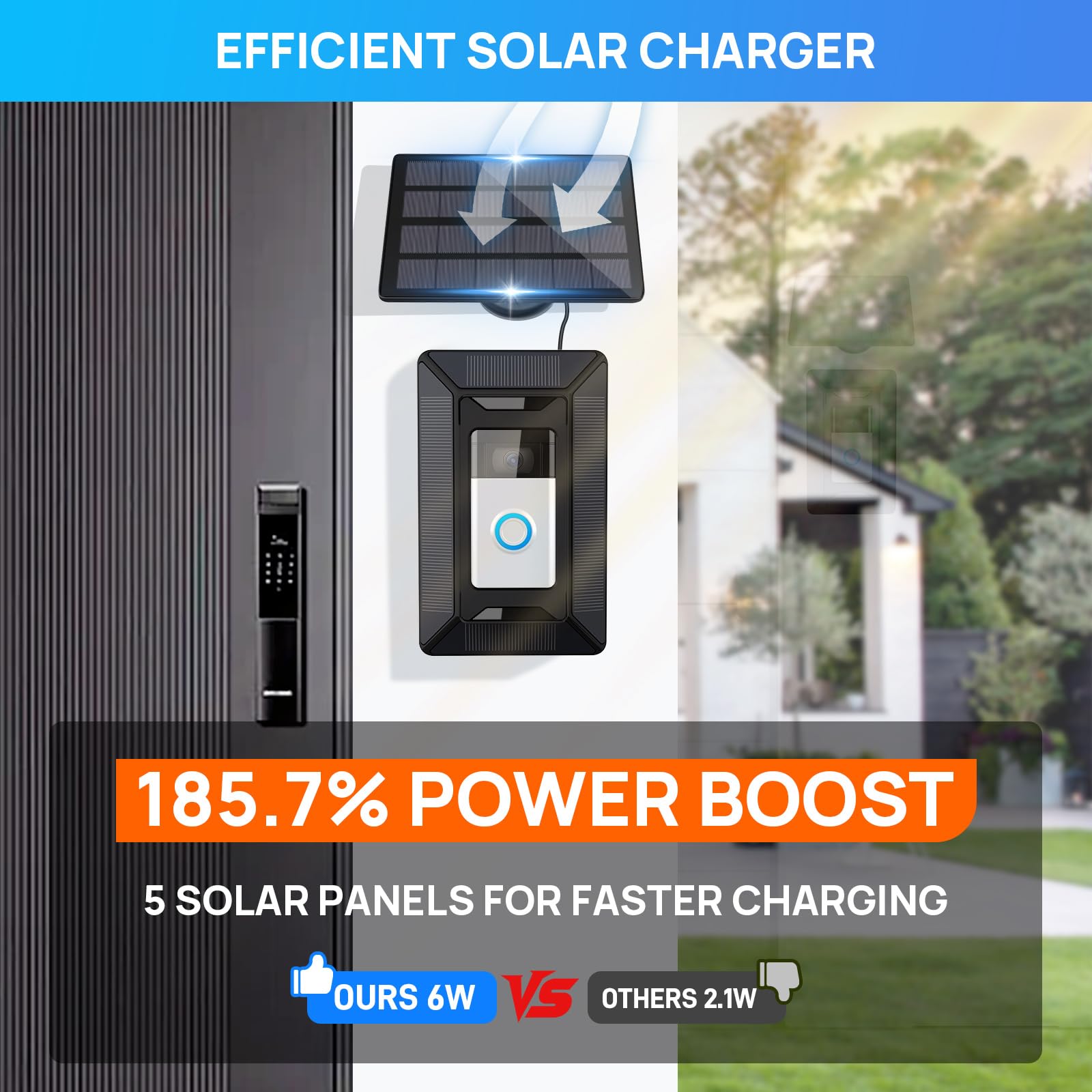 TagRecove mounted on a porch demonstrating stable installation and continuous charging benefit
