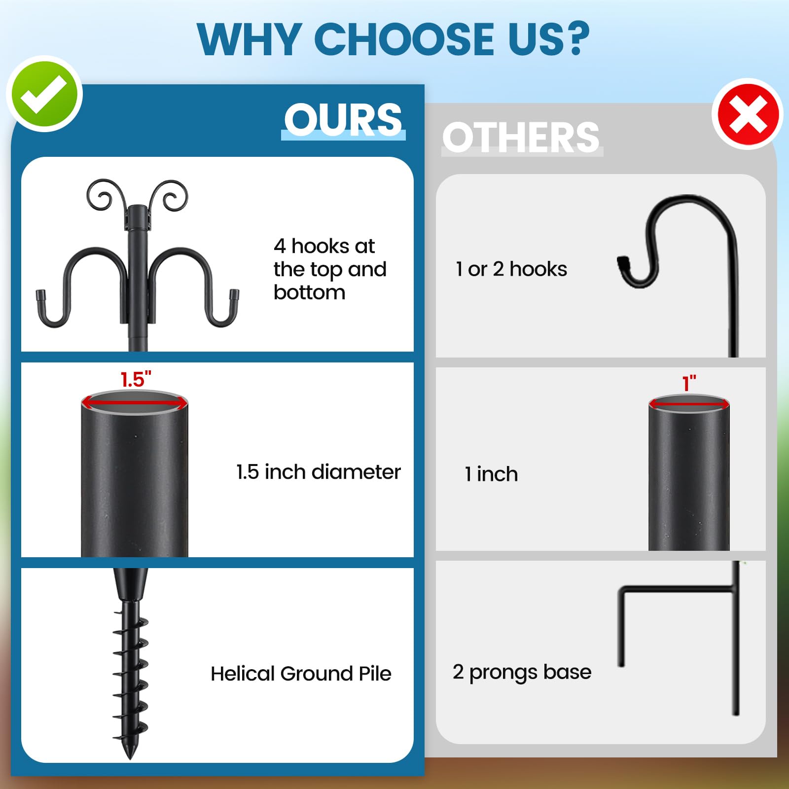 TAILERNRUYE hook close-up with bird feeder demonstrating easy hanging and access