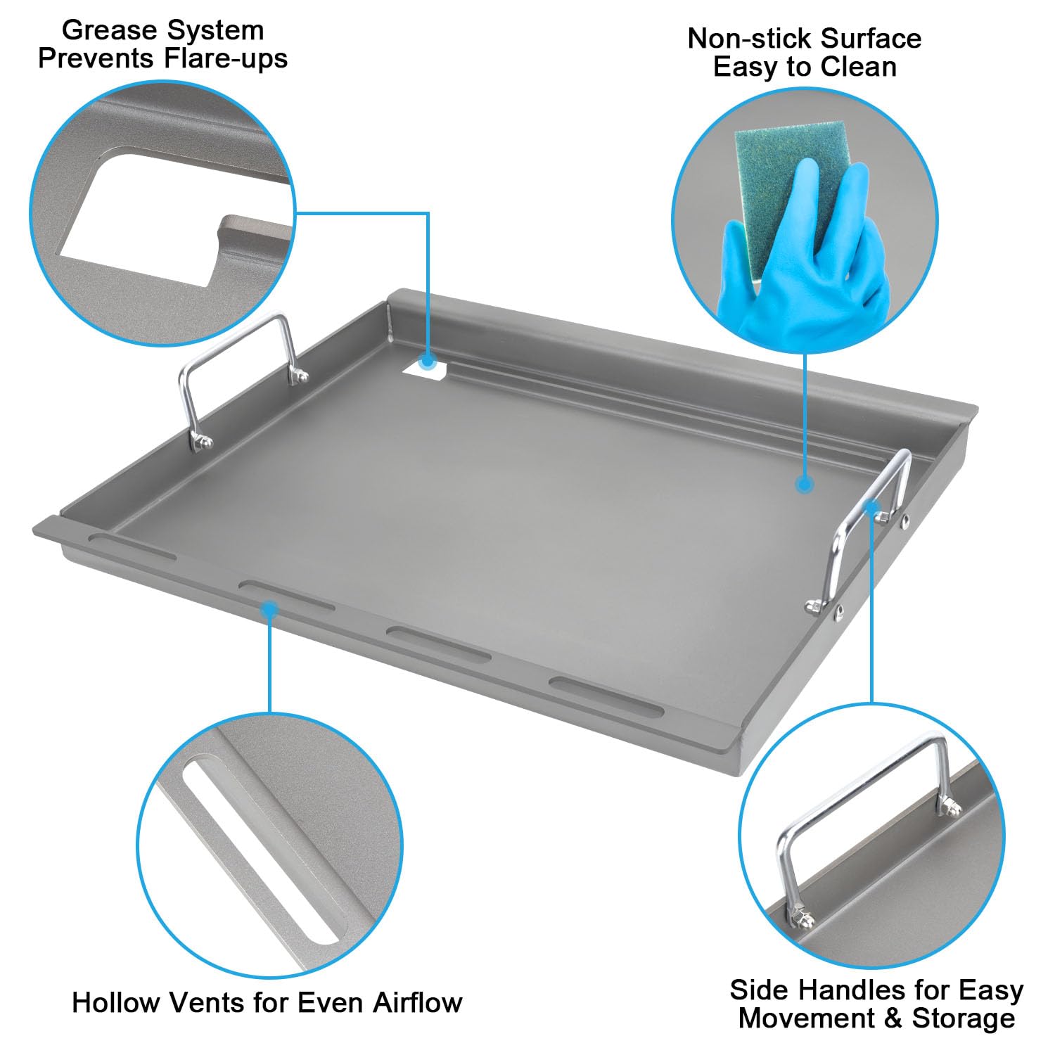TAILGRILLER detail of grease channel and splash guard for cleaner cooking
