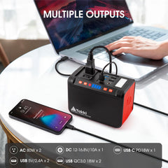 Takki close-up of AC, USB and Type-C ports offering versatile device charging